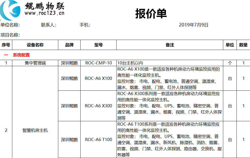動環(huán)監(jiān)控系統(tǒng)一套費用多少？這有參考價！