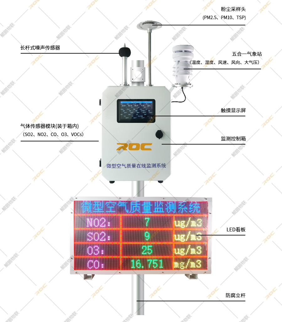 鯤鵬微型空氣質(zhì)量在線監(jiān)測系統(tǒng)